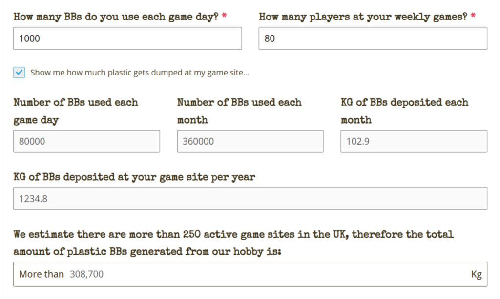 Raising sustainability awareness for eCommerce store AmmoHive